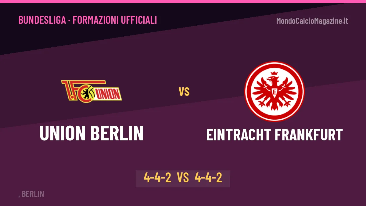 Union Berlin-Eintracht Frankfurt formazioni ufficiali: dal 1' c'è Lath