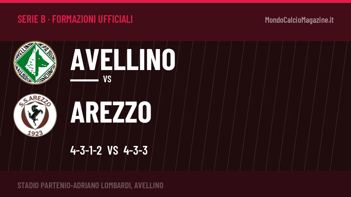 Le formazioni ufficiali di Avellino-Arezzo: 4-3-1-2 contro 4-3-3