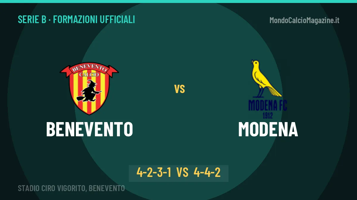 Benevento-Modena formazioni ufficiali: chi gioca dal primo minuto