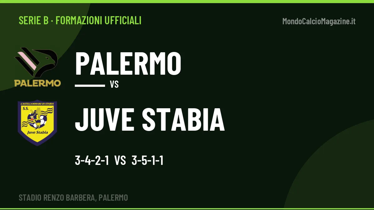 Le formazioni ufficiali di Palermo-Juve Stabia: Giorgio risponde col 3-5-1-1