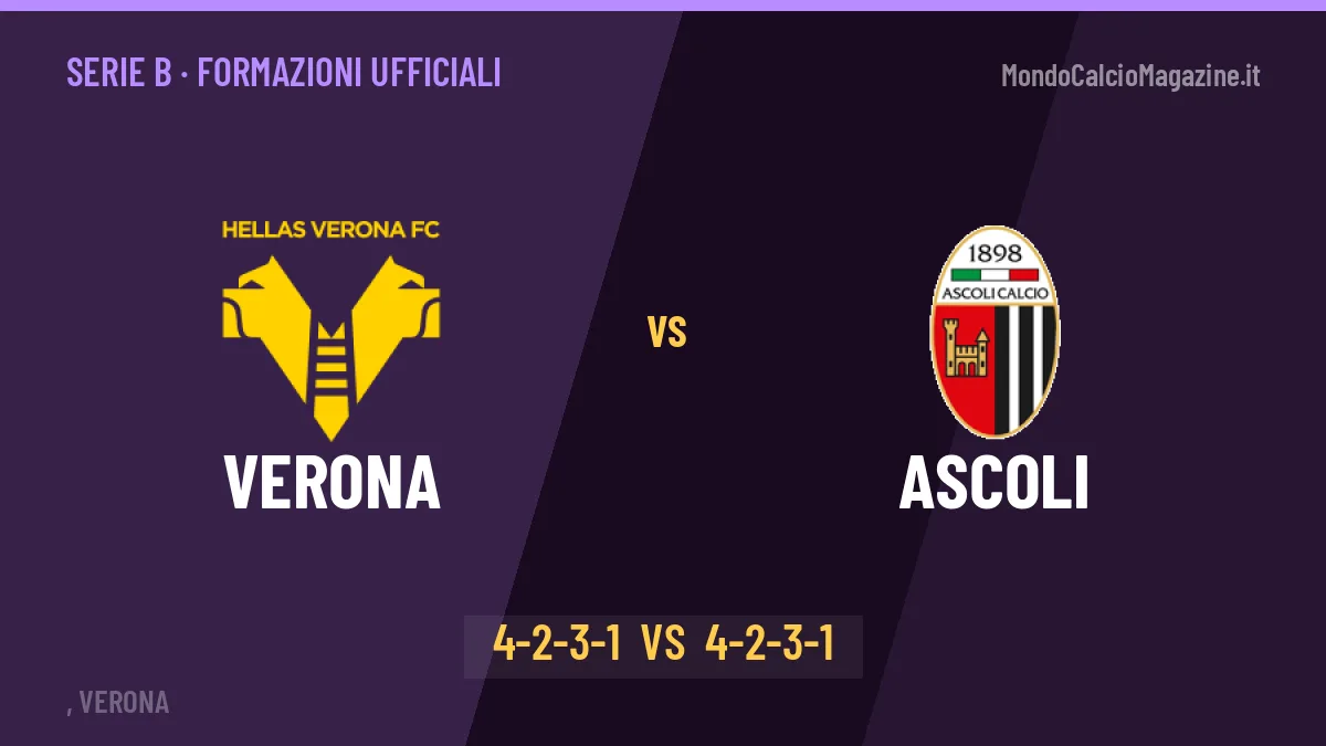 Verona-Ascoli, ecco le formazioni ufficiali: tutte le scelte dei due allenatori