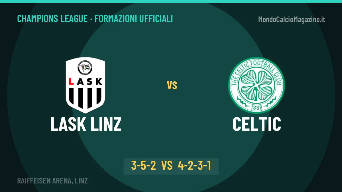 Lask Linz-Celtic: Kuhbauer lancia Usor, le formazioni ufficiali