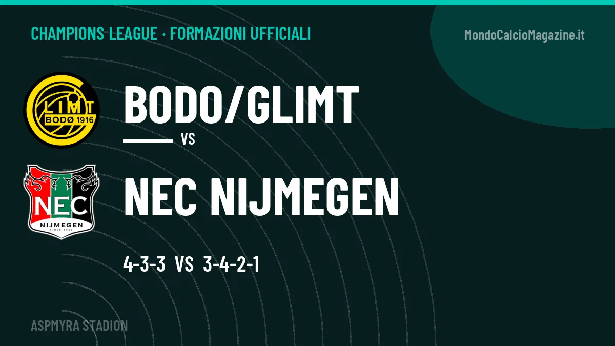 Formazioni ufficiali Bodo/Glimt-NEC Nijmegen (Champions League): gli undici scelti