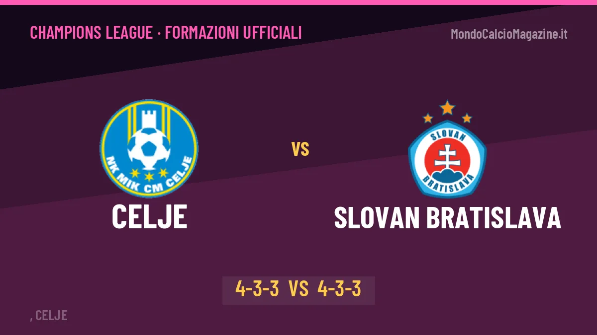 Celje-Slovan Bratislava, le formazioni ufficiali: Campelos punta su Kvesić