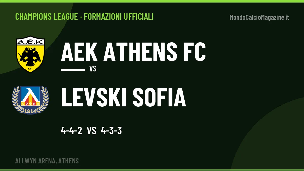 Formazioni ufficiali AEK Athens FC-Levski Sofia: Jović e Reinaldo guidano gli attacchi
