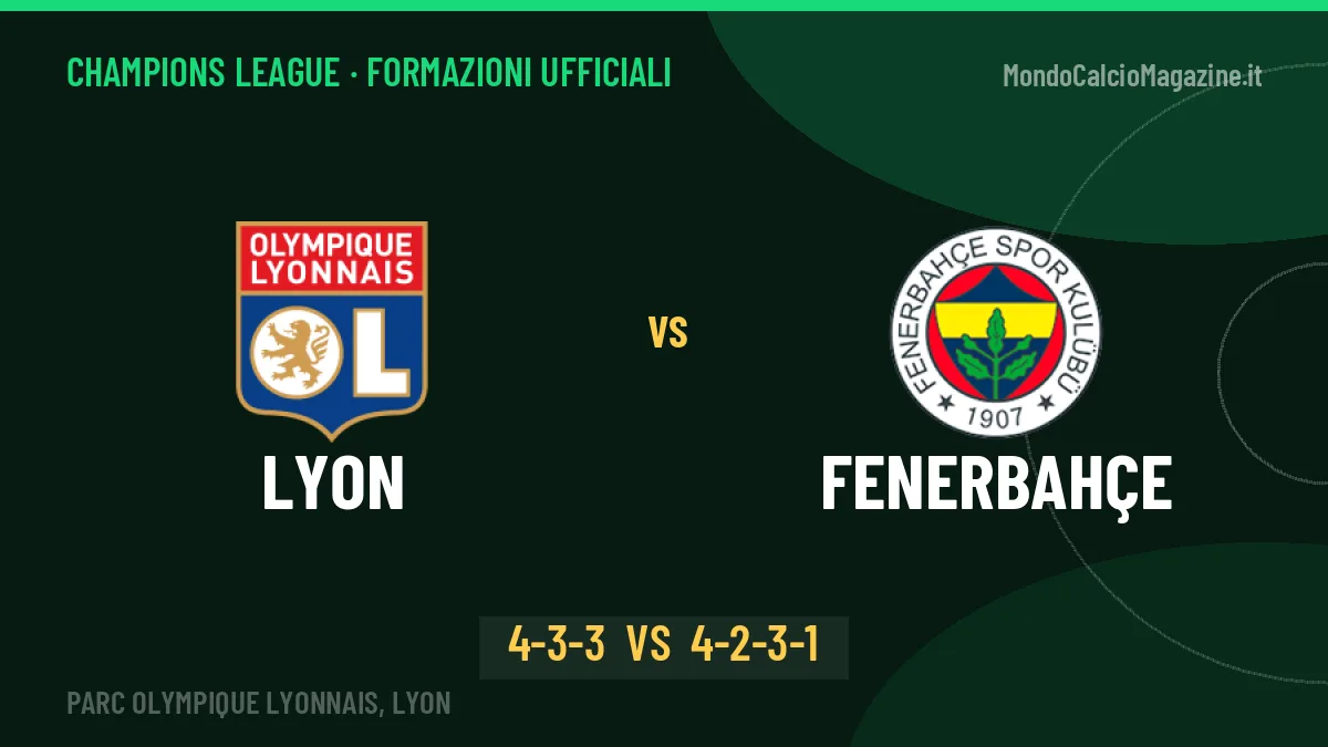 Lyon-Fenerbahçe: le formazioni ufficiali, Fonseca sceglie il 4-3-3