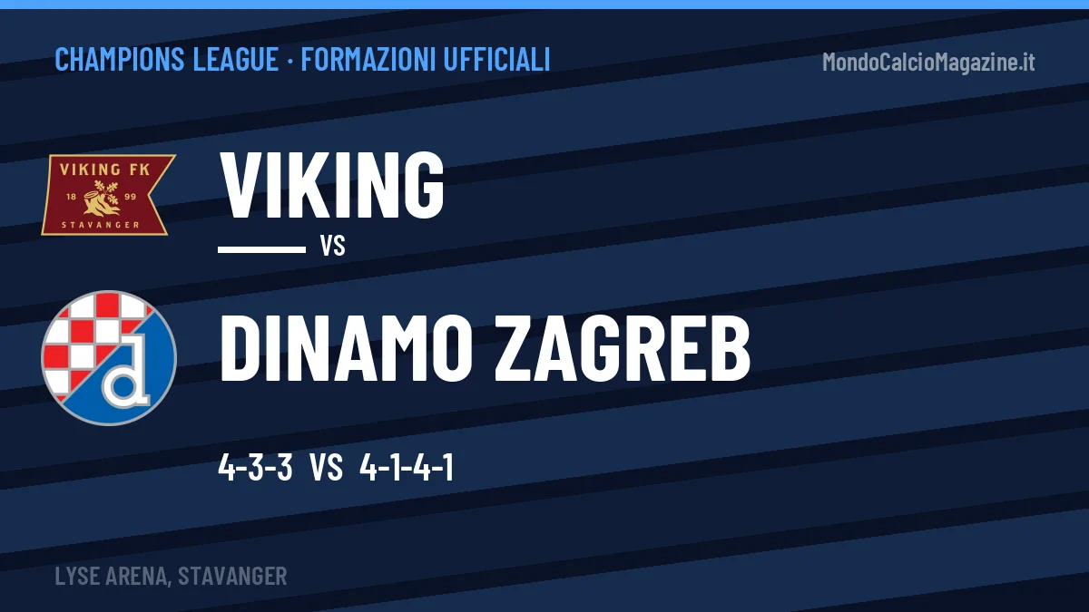 Le formazioni ufficiali di Viking-Dinamo Zagreb: Kovacevic risponde col 4-1-4-1