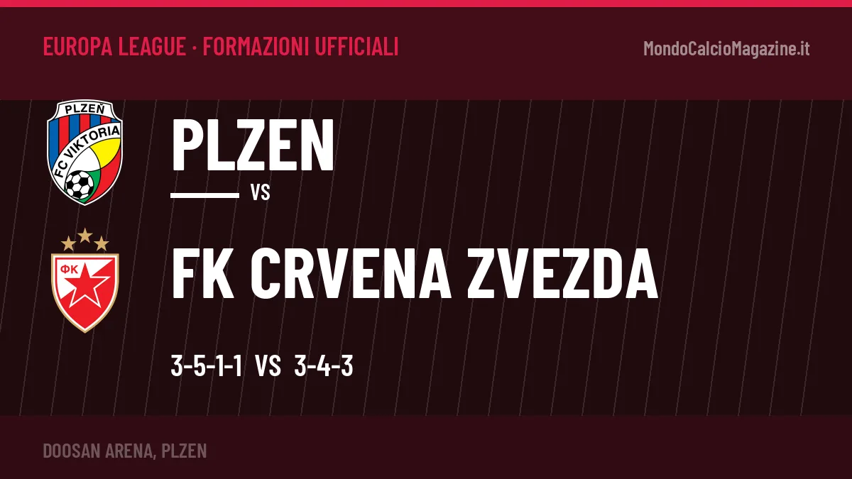 Formazioni ufficiali: Plzen col 3-5-1-1, FK Crvena Zvezda col 3-4-3