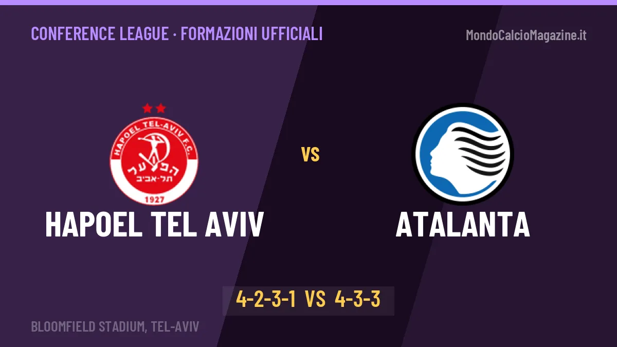 Hapoel Tel Aviv-Atalanta formazioni ufficiali: dal 1' c'è Boateng