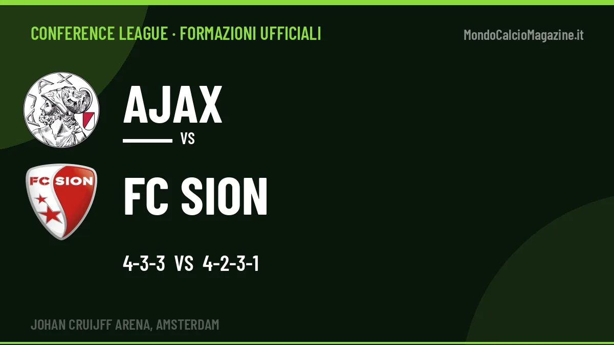 Formazioni ufficiali Ajax-FC Sion: Berghuis e Nivokazi guidano gli attacchi