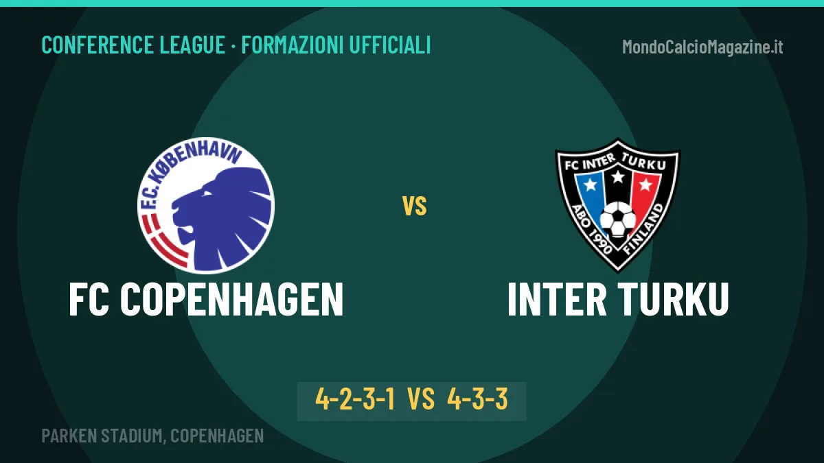 FC Copenhagen-Inter Turku, ecco le formazioni ufficiali: tutte le scelte dei due allenatori