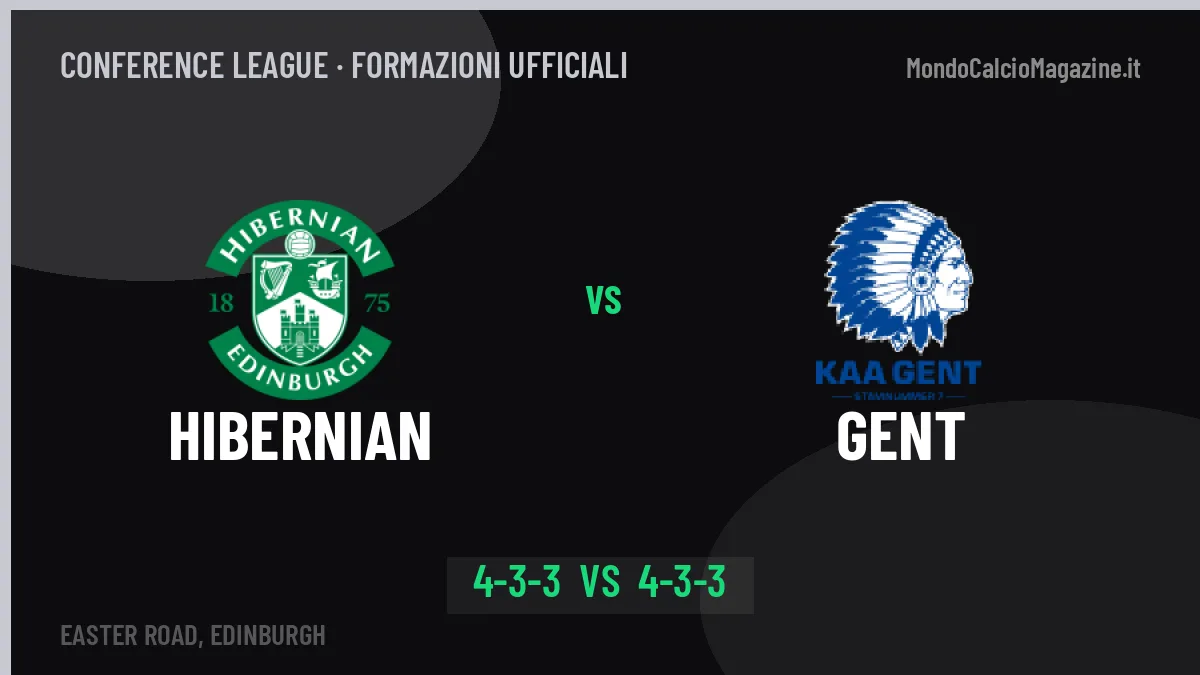 Hibernian-Gent: Gray lancia Lowe, le formazioni ufficiali