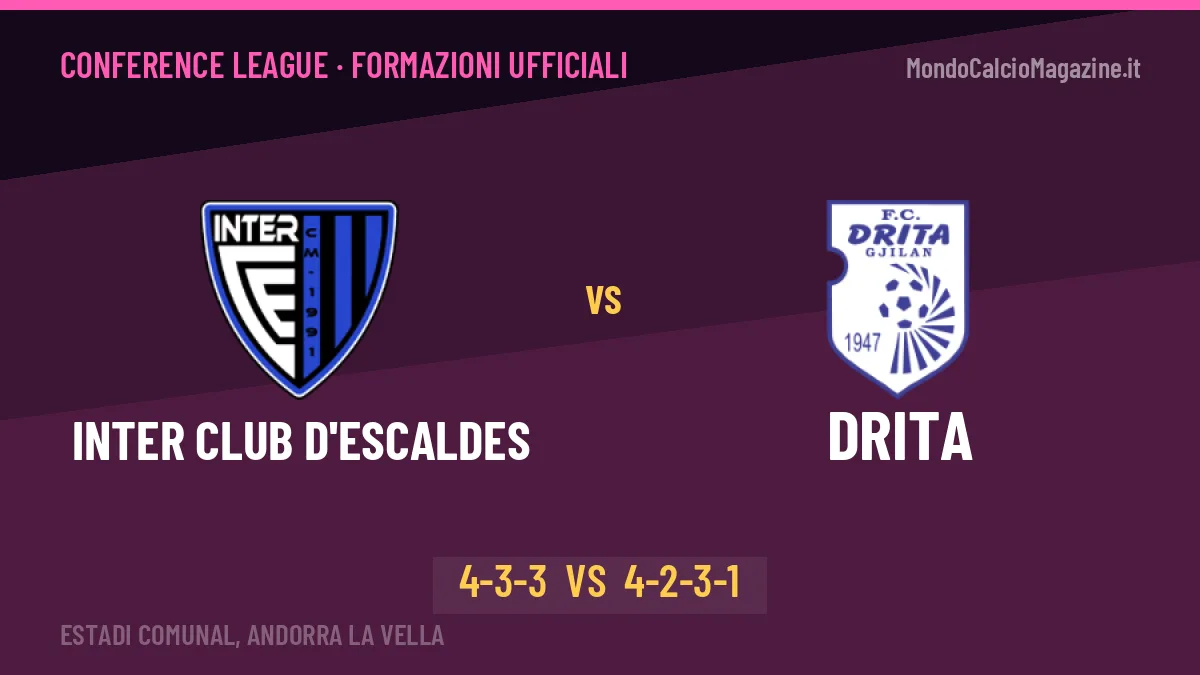 Inter Club d'Escaldes-Drita formazioni ufficiali: chi gioca dal primo minuto