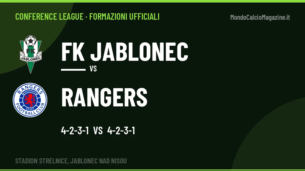 Formazioni ufficiali FK Jablonec-Rangers (Conference League): gli undici scelti