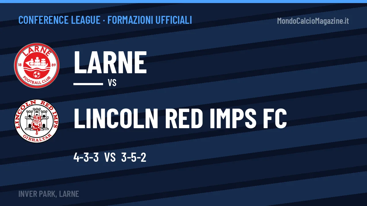 Formazioni ufficiali Larne-Lincoln Red Imps FC: Lusty e Toledano guidano gli attacchi