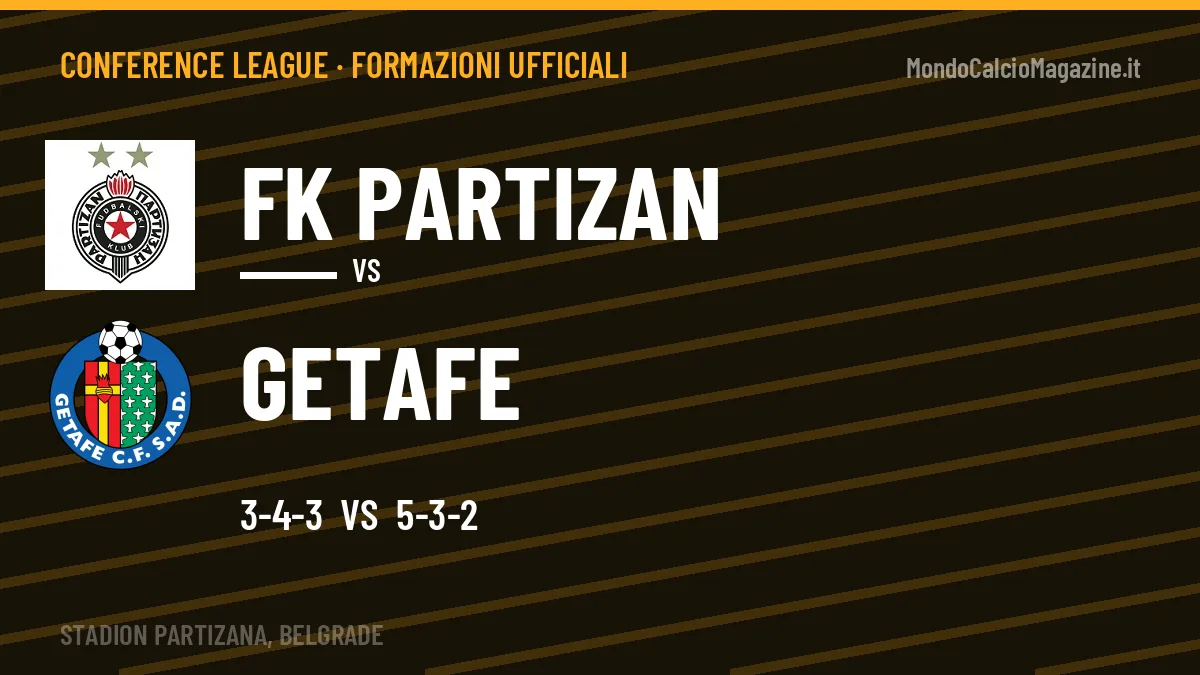 Formazioni ufficiali: FK Partizan col 3-4-3, Getafe col 5-3-2