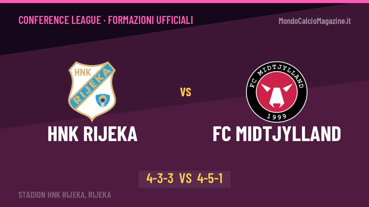 HNK Rijeka-FC Midtjylland: Kek lancia Janković, le formazioni ufficiali