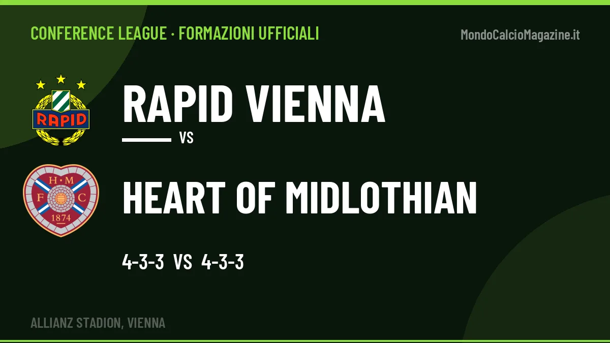Le formazioni ufficiali di Rapid Vienna-Heart Of Midlothian: 4-3-3 contro 4-3-3