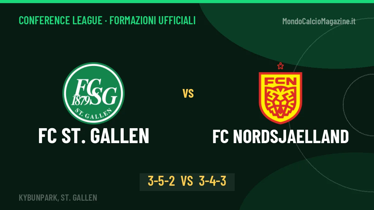 FC ST. Gallen-FC Nordsjaelland formazioni ufficiali: chi gioca dal primo minuto