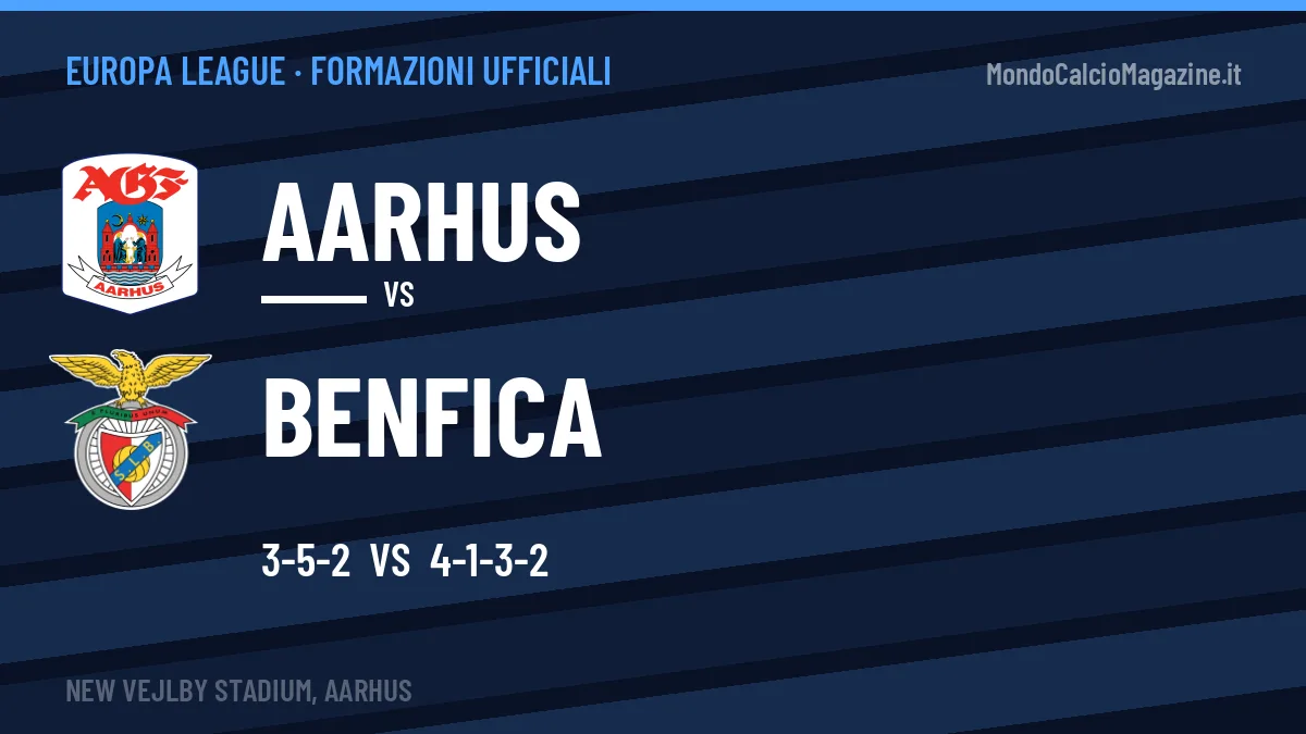 Le formazioni ufficiali di Aarhus-Benfica: 3-5-2 contro 4-1-3-2