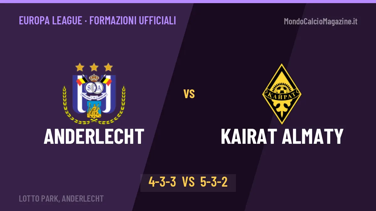 Anderlecht-Kairat Almaty formazioni ufficiali: chi gioca dal primo minuto