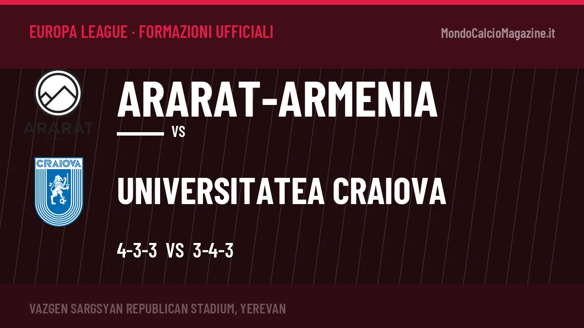 Formazioni ufficiali Ararat-Armenia-Universitatea Craiova (Europa League): gli undici scelti
