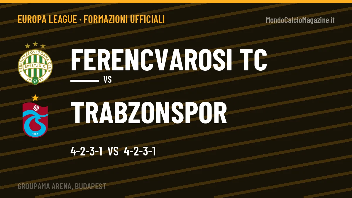 Formazioni ufficiali Ferencvarosi TC-Trabzonspor: Joseph e Onuachu guidano gli attacchi