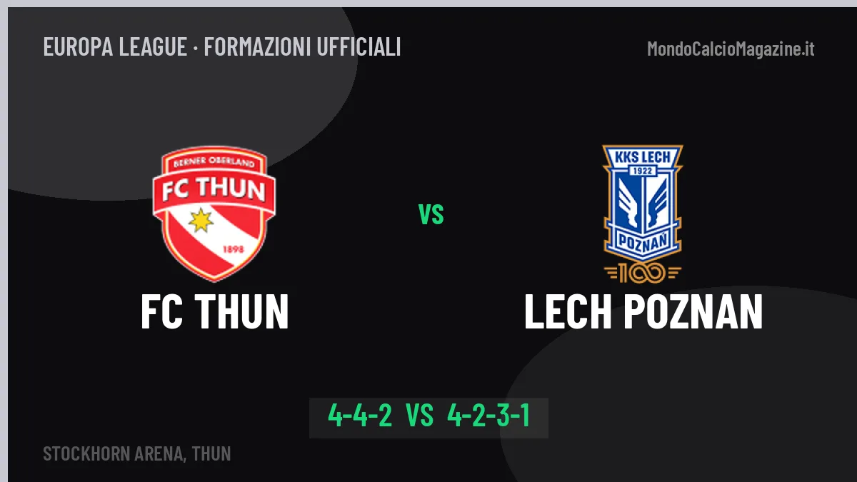 FC Thun-Lech Poznan, le formazioni ufficiali: Gian punta su Maier
