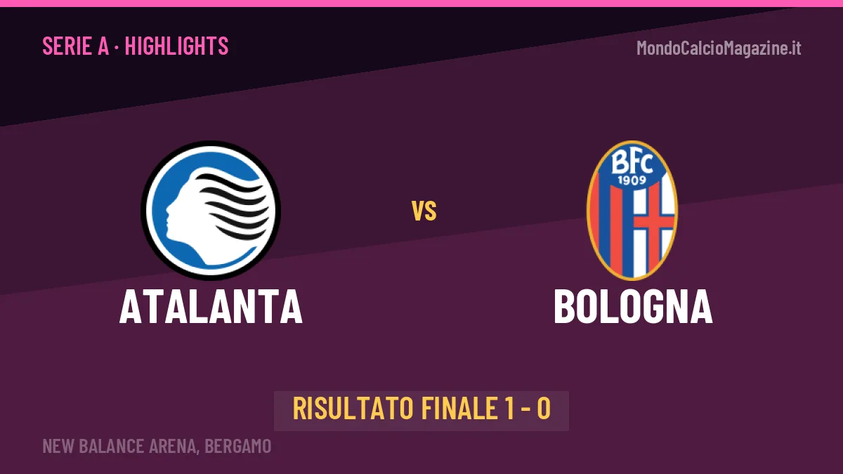Atalanta-Bologna, sintesi e gol: gli highlights di Serie A