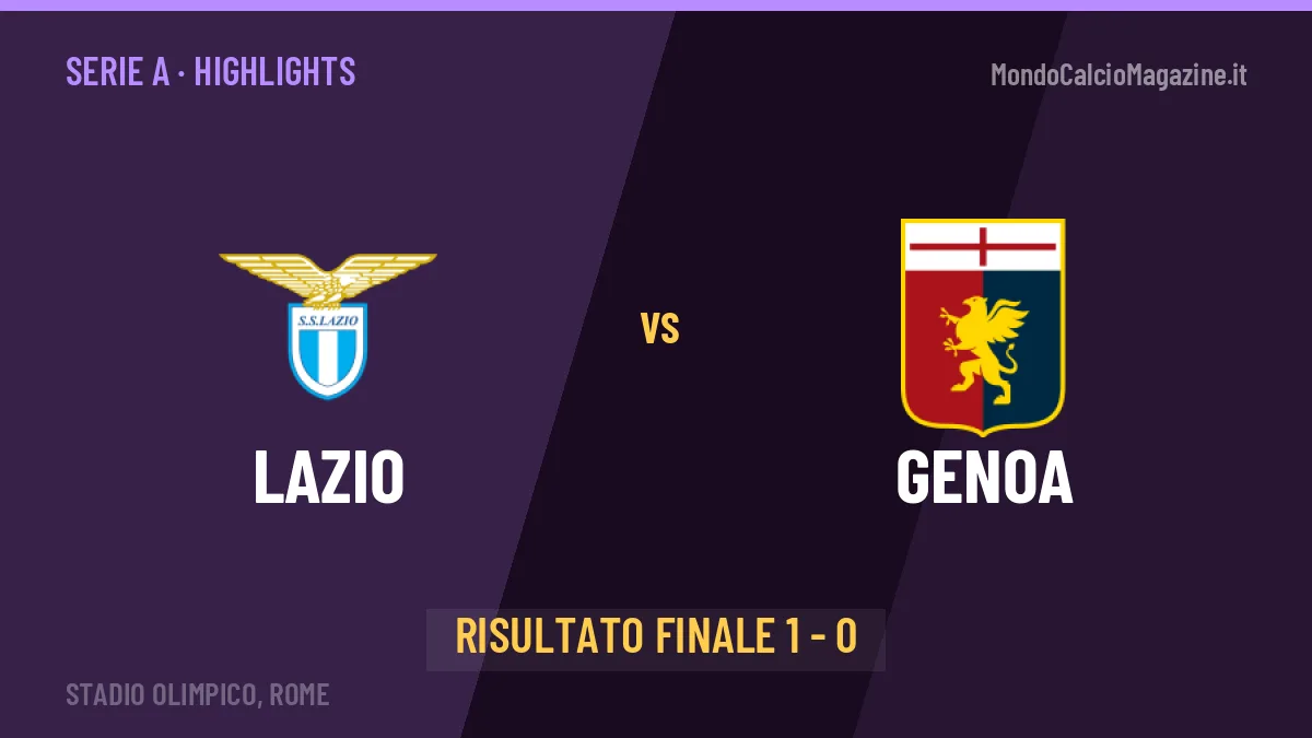Lazio-Genoa 1-0, gli highlights: tutti i gol in video