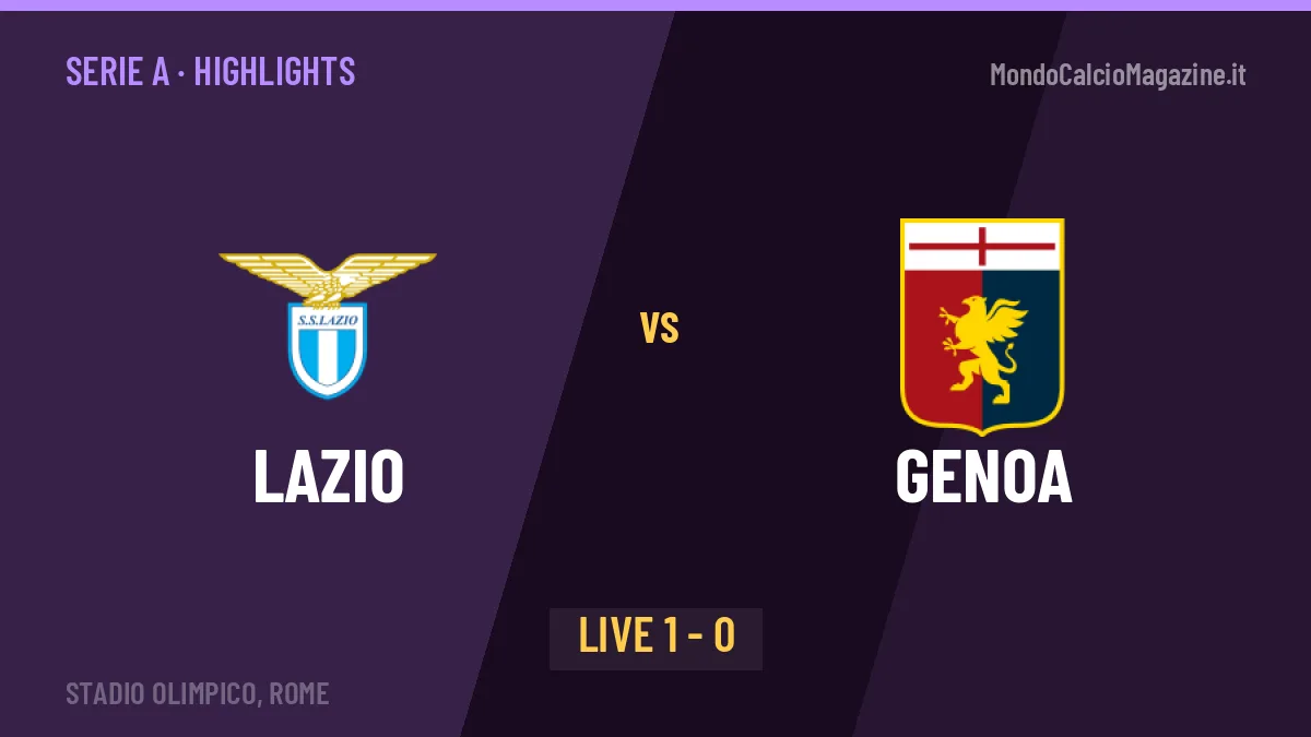 Lazio-Genoa, gli highlights: tutti i gol in video