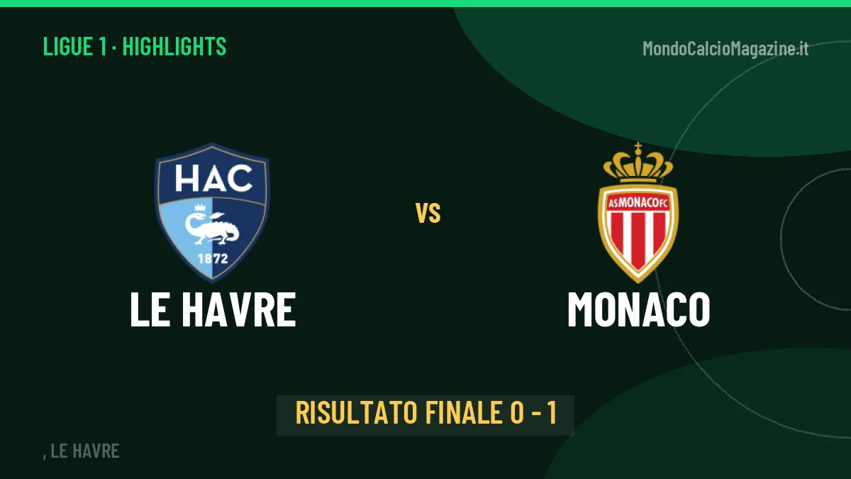 Le Havre-Monaco 0-1, gli highlights: tutti i gol in video
