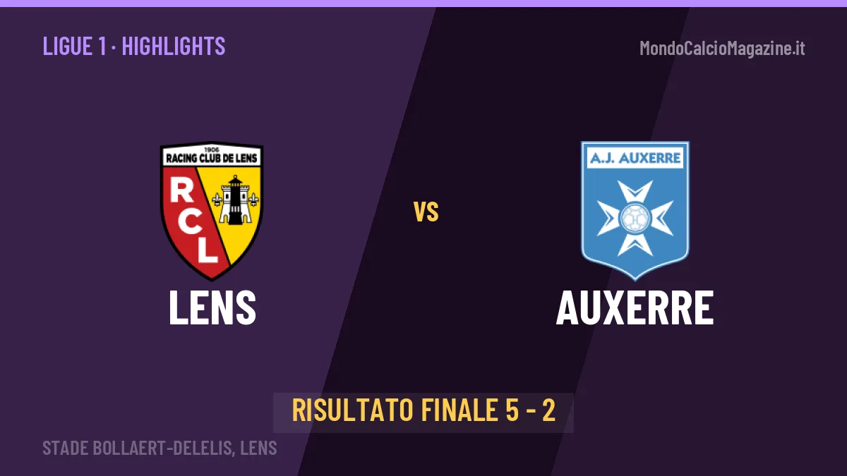 Lens-Auxerre: il video degli highlights e il tabellino (5-2)