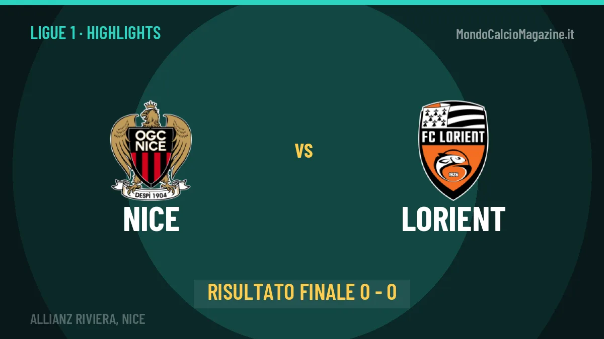 Nice-Lorient highlights: video, marcatori e statistiche