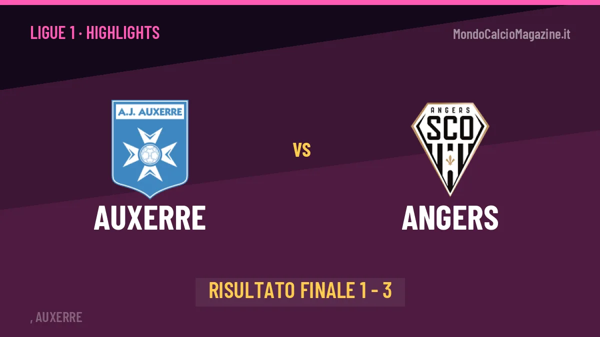 Auxerre-Angers, sintesi e gol: gli highlights di Ligue 1