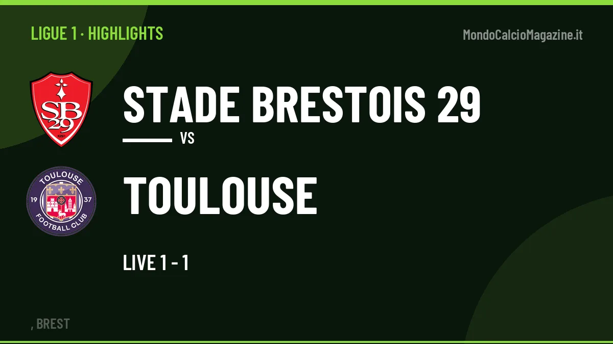 Highlights Ligue 1: Stade Brestois 29-Toulouse in video