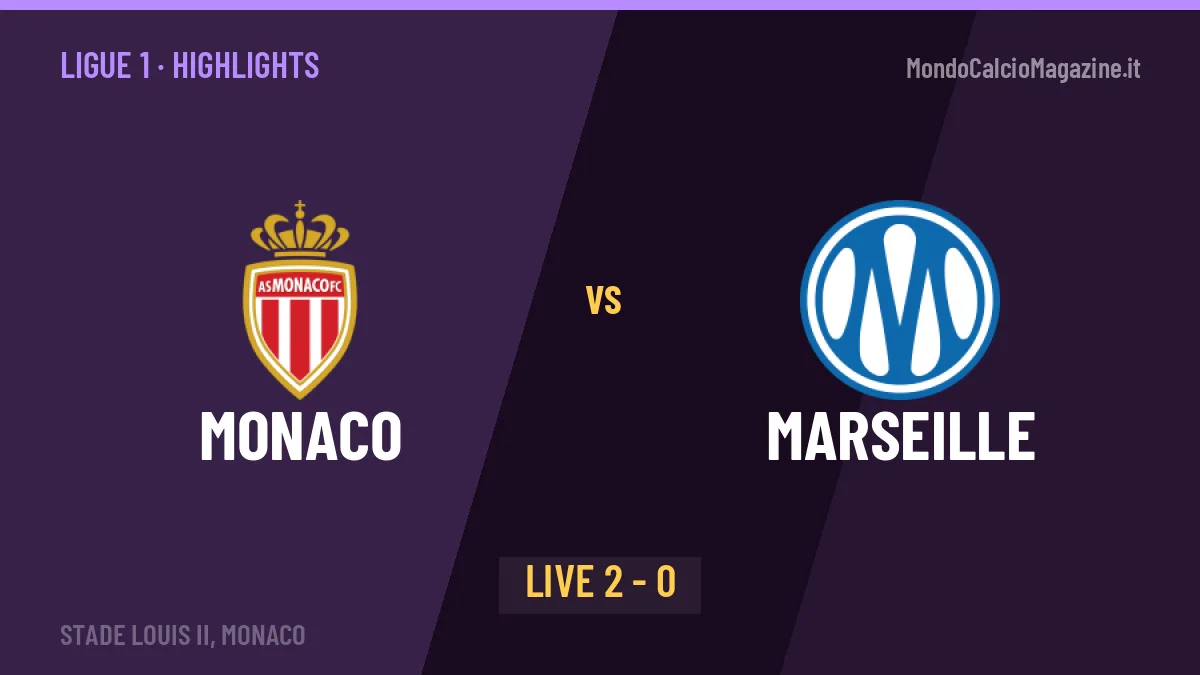 Monaco-Marseille, gli highlights: tutti i gol in video