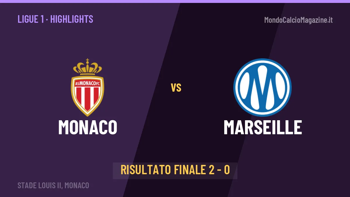 Monaco-Marseille 2-0, gli highlights: tutti i gol in video