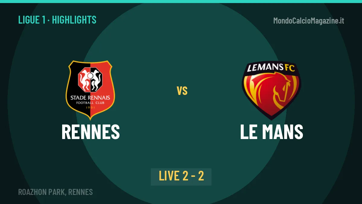 Rennes-Le Mans: il video degli highlights e il tabellino