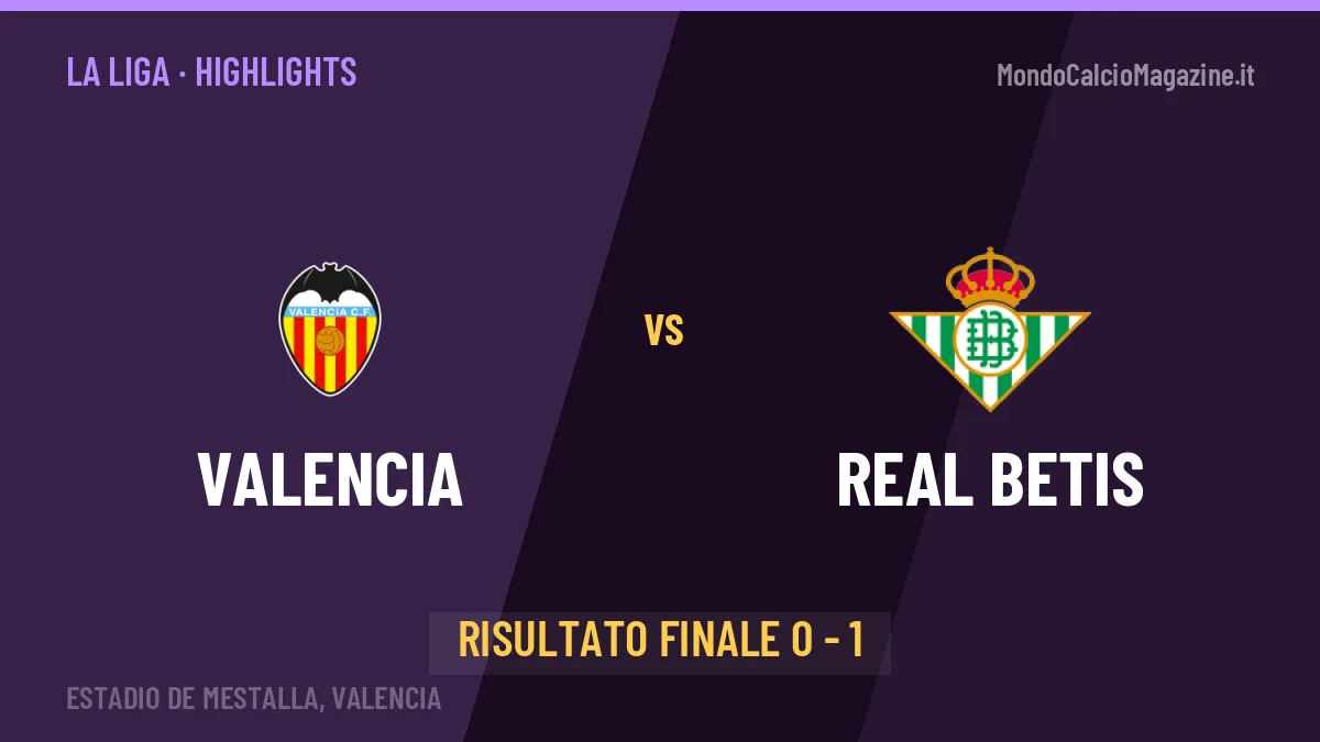 Valencia-Real Betis, sintesi e gol: gli highlights di La Liga