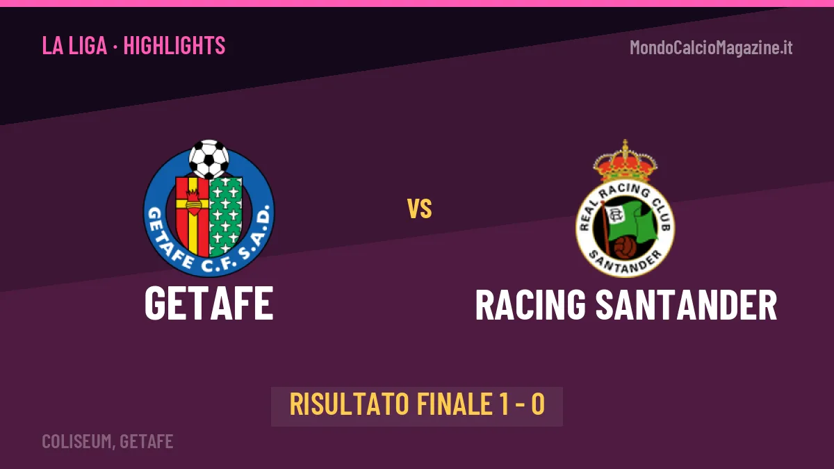 Getafe-Racing Santander: il video degli highlights e il tabellino (1-0)