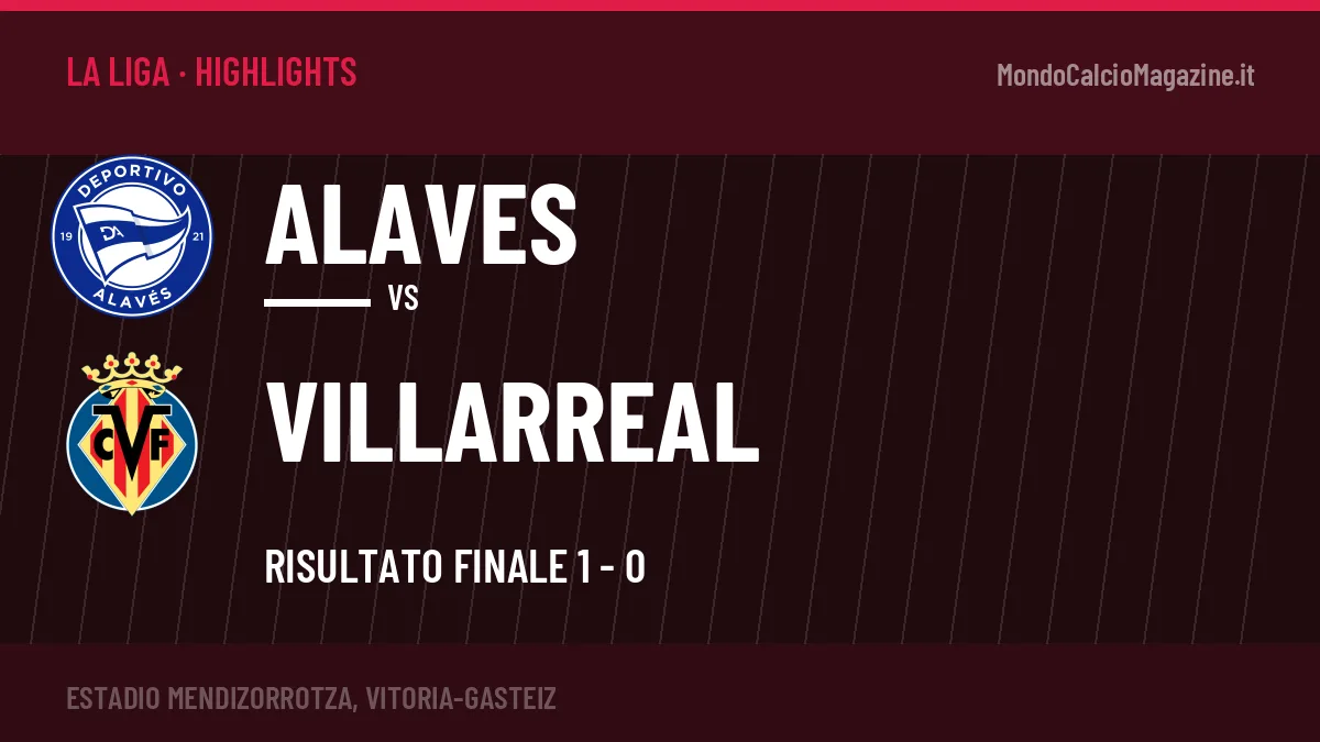Rivedi Alaves-Villarreal: highlights, gol e momenti chiave della partita