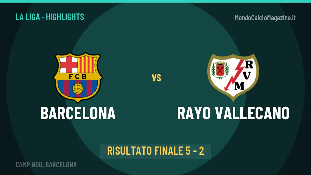 Barcelona-Rayo Vallecano, sintesi e gol: gli highlights di La Liga