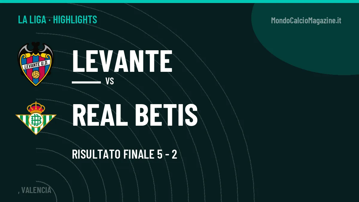 Highlights Levante-Real Betis: gol e sintesi della partita (5-2)