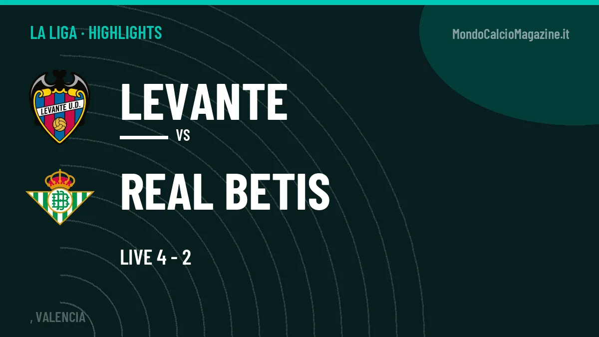 Highlights Levante-Real Betis: gol e sintesi della partita