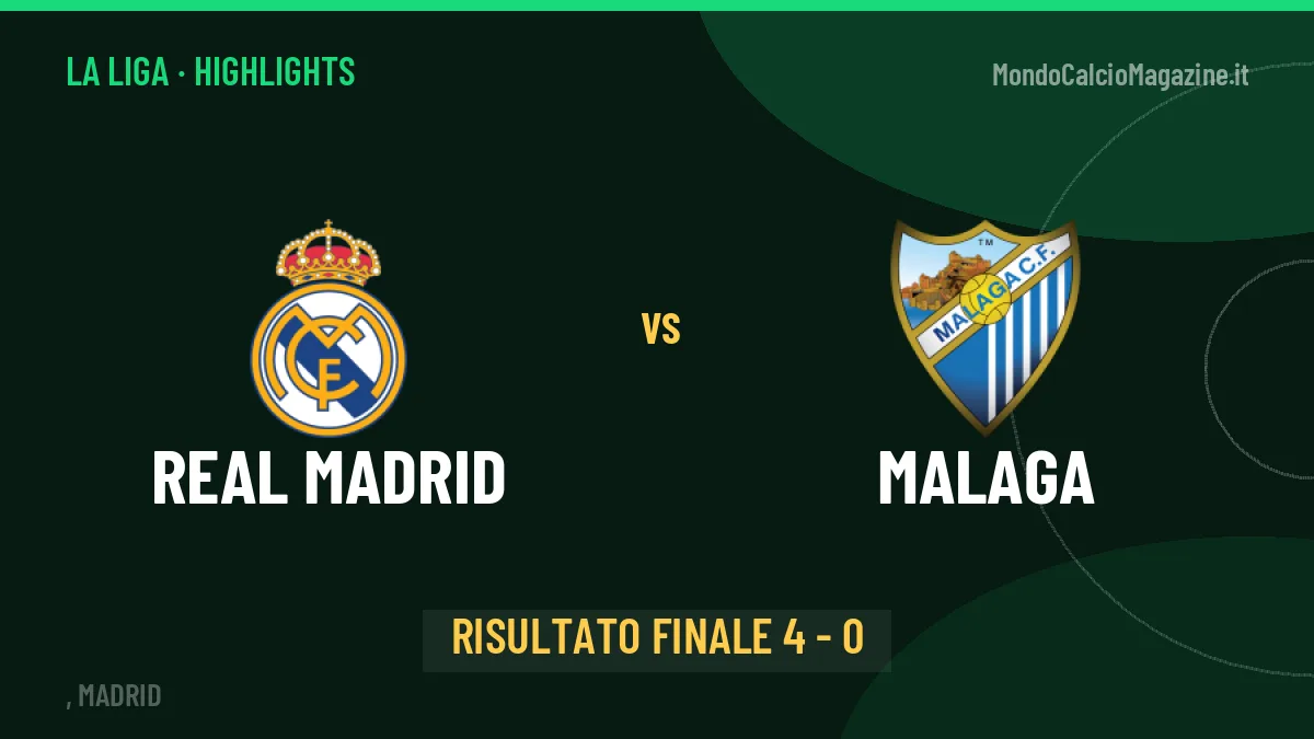 Real Madrid-Malaga: il video degli highlights e il tabellino (4-0)