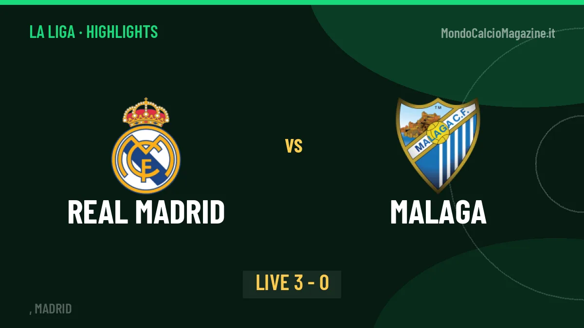 Real Madrid-Malaga: il video degli highlights e il tabellino