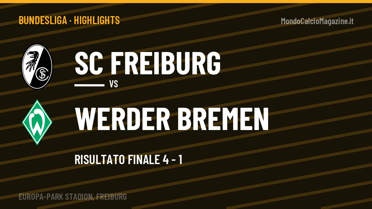 Highlights SC Freiburg-Werder Bremen: gol e sintesi della partita (4-1)