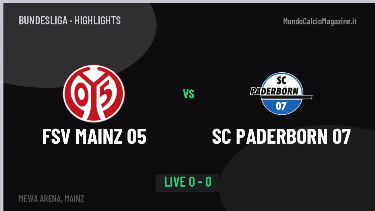 FSV Mainz 05-SC Paderborn 07, gli highlights: tutti i gol in video