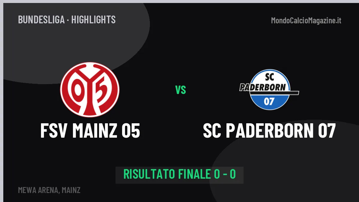 FSV Mainz 05-SC Paderborn 07 0-0, gli highlights: tutti i gol in video